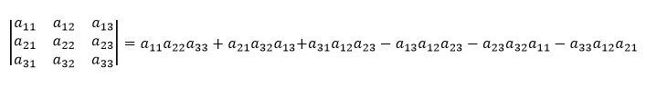 det(A) = a_11 a_22 a_33+a_21 a_32 a_13 〖+a〗_31 a_12 a_23-a_13 a_12 a_23-a_23 a_32 a_11-a_33 a_12 a_21