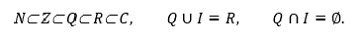 N ⊂ Z ⊂ Q ⊂ R ⊂ C, Q ∪ I = R, Q ∩ I = ∅.